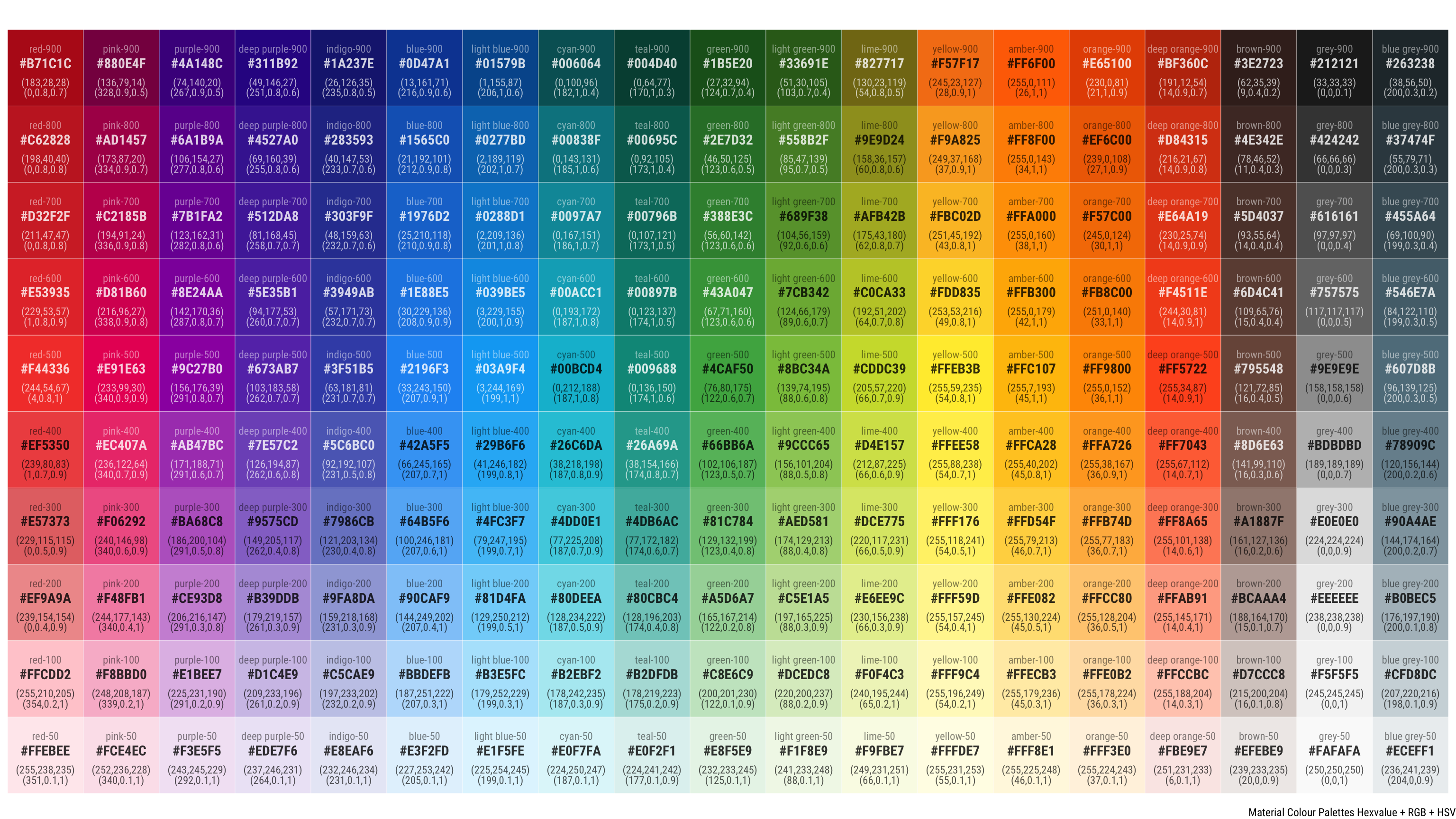 Оттенки цветов rgb. РГБ цвета коды. Таблица коды РГБ цветов. РГБ коды цветов палитра. Таблица цветов CSS RGB.